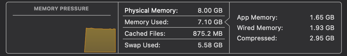 how to clear RAM for better gaming Android illustration