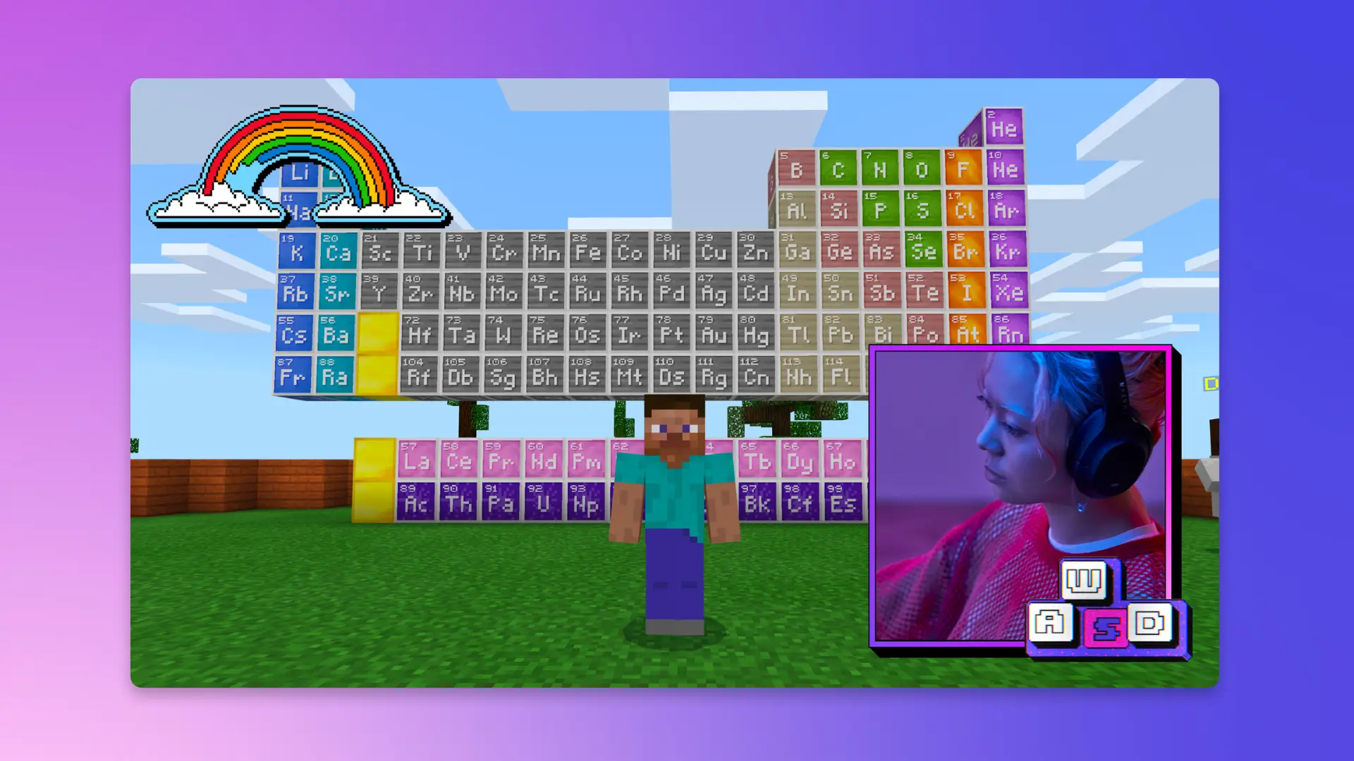 how to make gameplay videos for YouTube - featured image