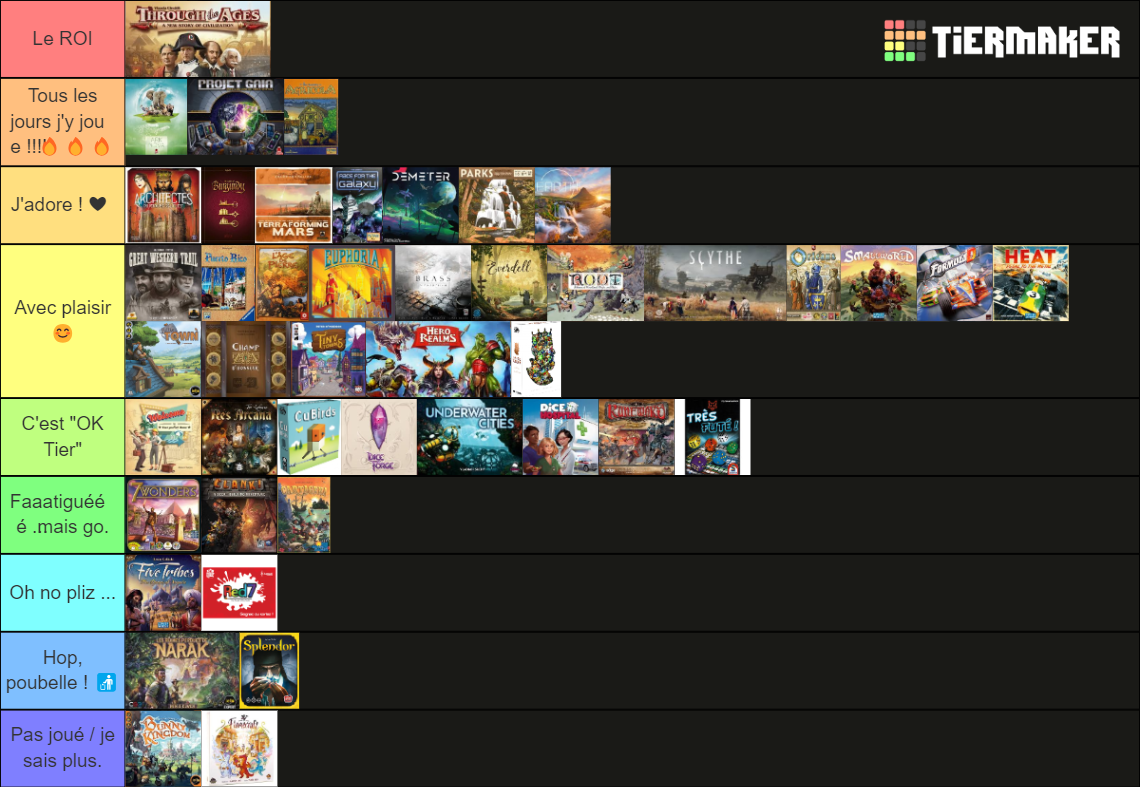 top strategy games 2026 tier list guide image